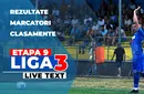 Liga 3, etapa 9 | 23 de partide se dispută ACUM. Ultimele șase echipe rămase invincibile în acest sezon