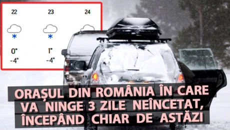 Orașul din România în care va ninge 3 zile neîncetat, începând chiar de astăzi. Prognoza meteorologilor Accuweather