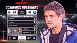 ADVERTORIAL. Milan – Inter: Cristi Chivu, între invincibilitatea istorică și seria neagră în fața rivalilor