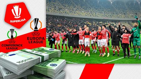 Ce prime pot încasa fotbaliștii lui Dinamo în funcție de clasarea în play-off: de la contravaloarea unei garsoniere în Ferentari, la banii de penthouse la Dubai