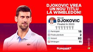 ADVERTORIAL | Lupii tineri sau Djokovic? Cine câștigă prestigioasa coroană de la Wimbledon?