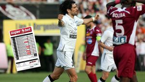 Probabil cel mai nebun pariu pus în România! **A avut 130 de miliarde cotă totală și a "prins" numai cote de peste 5/1! 