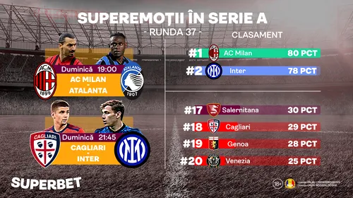 SuperEmoţii în penultima etapă din Serie A! Milan – Atalanta şi Cagliari – Inter pot decide campioana
