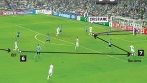 Fază de SENZAȚIE creată de "galactici"!** 5 jucători și 11 atingeri în 13 secunde pentru o reușită de MANUAL