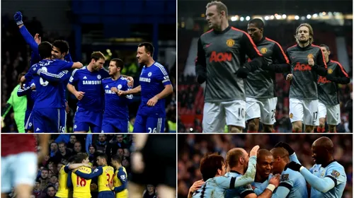 Premier League | Echipa lui Mourinho câștigă în mod dramatic: Chelsea – Everton: 1-0. Balotelli a marcat golul victoriei în Liverpool – Tottenham 3-2. Pantilimon, integralist în Sunderland – QPR 0-2. Rezultatele etapei 25