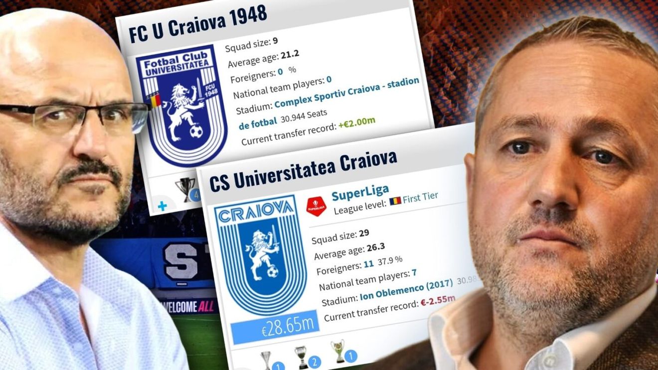 Adrian Mititelu, noul Florin Talpan după ce Transfermarkt i-a dat palmaresul Științei: echipa lui Mihai Rotaru a rămas fără titluri! „Vor plăti mulți bani pentru treaba asta”