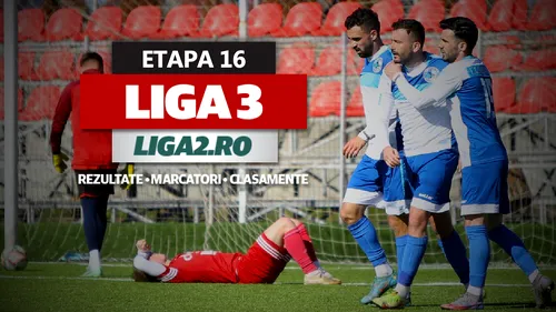 S-a reluat campionatul Liga 3 | Foresta câștigă derby-ul cu Ceahlăul, Reșița umilește Ghiroda. Bistrița pierde la Zalău, Bihorul redevine lider. Ioan Hora a debutat cu gol împotriva satelitului CFR-ului