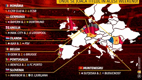 (P) Harta campioanelor din Europa în acest sezon: unde se joacă titlul în acest weekend! LIVE STREAMING ȘI COTE PARIURI