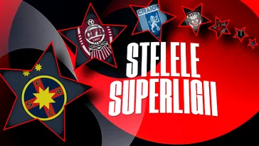 Stelele Superligii revin într-un format spectaculos: trăiește fiecare secundă din noul sezon, descoperă Echipa Etapei și decide topul celor mai buni fotbaliști și antrenori din campionat!