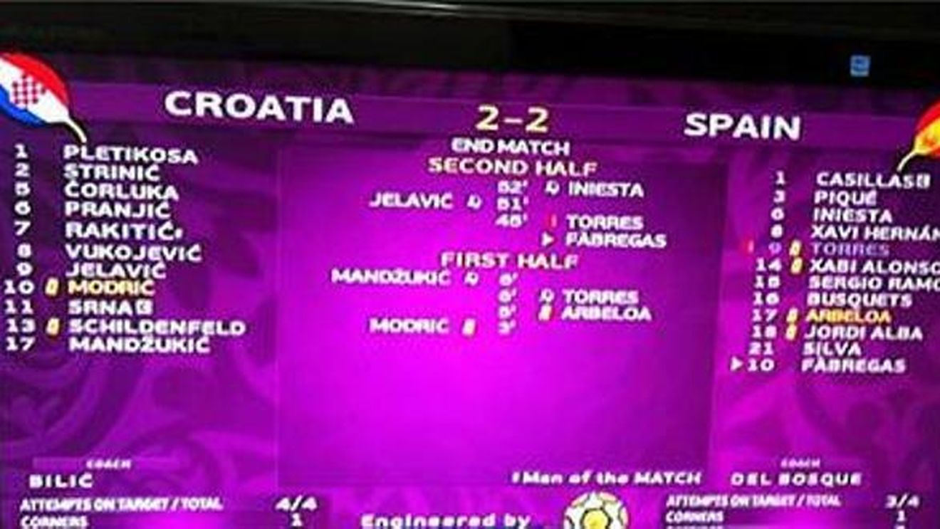 INCREDIBIL! UEFA a "eliminat" Italia de la EURO!** Forul european presimte un 2-2 năucitor și a pregătit deja grafica TV pentru asta!