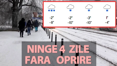 Orașul din România în care va ninge 4 zile fără oprire, potrivit meteorologilor Accuweather