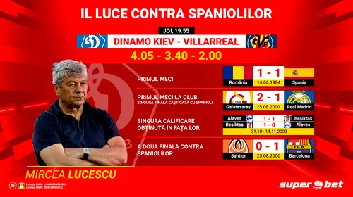 Fără victorie cu spaniolii din 2013, Lucescu vrea calificarea în fața lui Villarreal