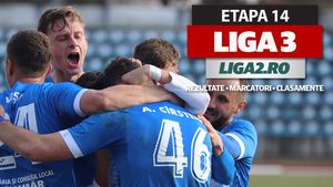 Liga 3, etapa 14, rezultate | Corona Brașov și Viitorul Şelimbăr sunt primele campioane ale sezonului. Tripla lui Chipirliu duce din nou Steaua pe primul loc, iar Oțelul a ”desființat” echipa lui Nicoliță