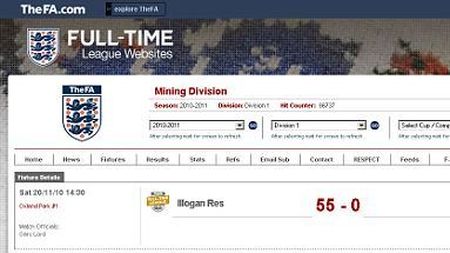 INCREDIBIL** O echipă de fotbal din Anglia a câștigat cu 55-0, dar antrenorul nu se bucură:** 'A fost pierdere de timp'