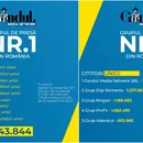 Gândul Media Network, grupul de presă nr.1 din România