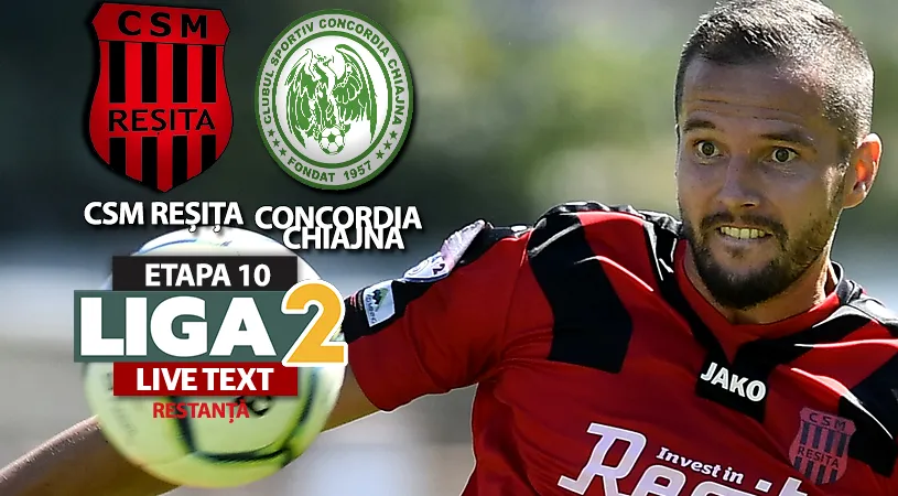 Liga 2, restanță | CSM Reșița câștigă meciul restant cu Concordia Chiajna, reprogramat de două ori. Alin Minteuan debutează cu o victorie în Valea Domanului