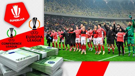 Ce prime pot încasa fotbaliștii lui Dinamo în funcție de clasarea în play-off: de la contravaloarea unei garsoniere în Ferentari, la banii de penthouse la Dubai