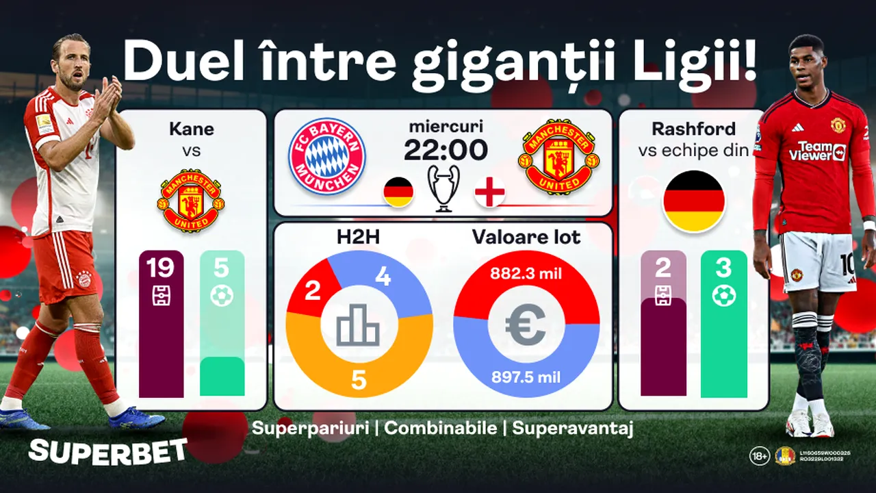 ADVERTORIAL | Bayern – Man. United: duelul serii în Liga Campionilor!
