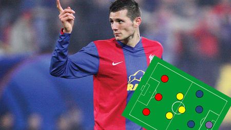 Tatu și-a făcut loc în cel mai bun "11" al străinilor care au jucat la Steaua!** Cum arată o echipă roș - albastră de "import"