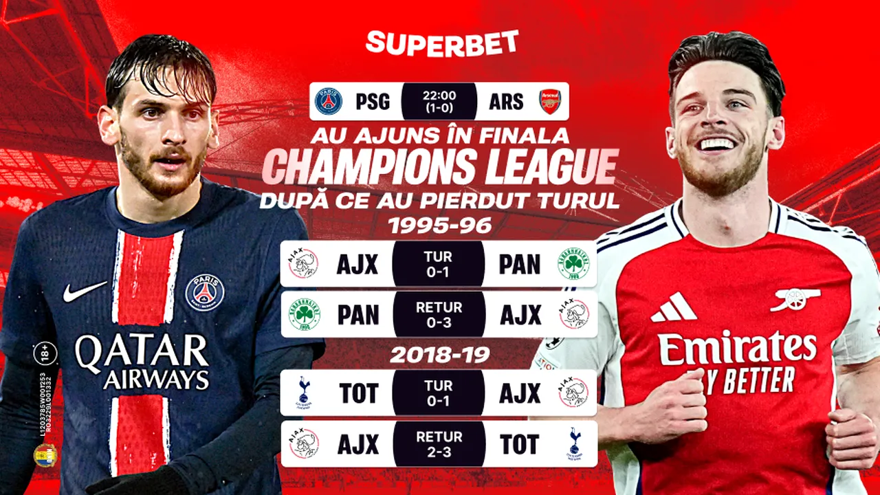 În căutarea finalei pierdute! Super Cote pentru PSG – Arsenal. ADVERTORIAL