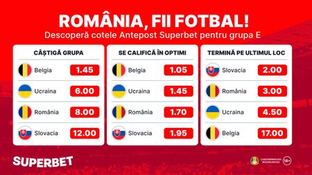 ADVERTORIAL | Cote de la 1.02 până la 17.00 pentru grupa noastră de la European. Vezi Anteposturile Superbet!