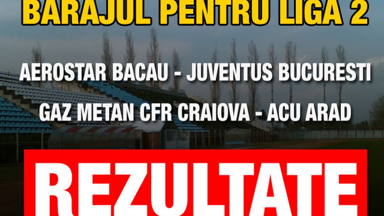 Vezi ultimele echipe promovate în Liga II
