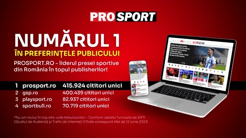 PROSPORT.RO – LIDERUL PRESEI SPORTIVE DIN ROMÂNIA ÎN TOPUL PUBLISHERILOR DIN DATA DE 12 IUNIE 2023