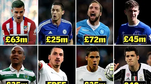 Lista lui Mourinho! Portughezul e gata să spargă banca în vară. Transferurile stelare vizate de United