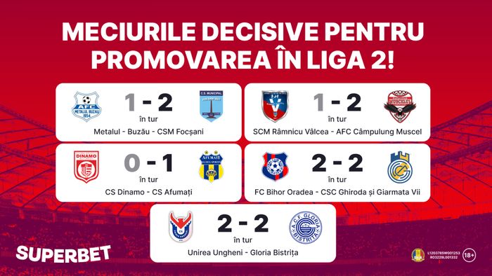 ADVERTORIAL | Cine urcă în Liga 2? Vezi Cotele Superbet pentru barajele de promovare, cu CS Dinamo - CS Afumați în prim-plan