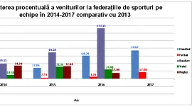 Poza 1