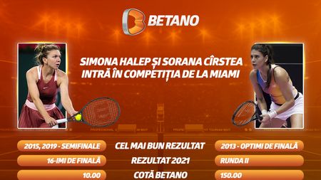 START pentru Cîrstea și Halep în turneul de la Miami! Cote Maxime, Streaming LIVE și oferte speciale pe Betano