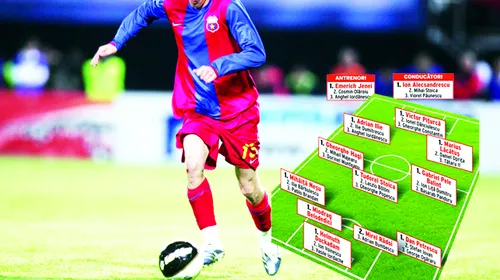 <i class='ep-highlight'>Neșu</i> în „Steaua Dream Team”!** Fanii au ales cel mai bun 11 din istorie! Vezi echipa în care își putea face loc și Dănciulescu