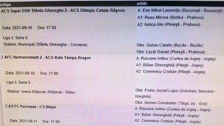 Gafă incredibilă făcută de CCA! Arbitrul Răcoare, doi asistenți și observatorul Fodor, delegați de două ori în aceeași etapă, în aceeași serie din Liga 3! Cum s-a rezolvat problema