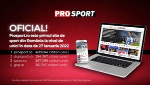 PERFORMANȚĂ. ProSport.ro - primul site de sport din România la nivel de unici în data de 27 ianuarie 2022