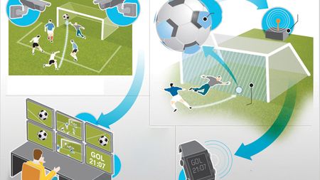 De astăzi, fotbalul așa cum n-a mai fost!** "E un moment istoric!" Tehnologiile GoalRef și Hawk-Eye vor fi testate în premieră