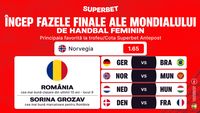 Încep fazele finale ale Mondialului de handbal feminin. Emoții pe semicerc și rezultatele României