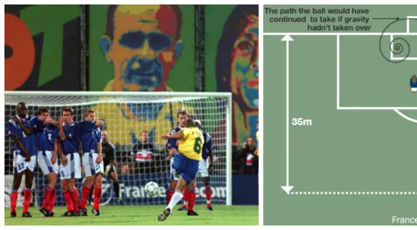 Roberto Carlos a explicat cum a reușit golul carierei, cu Franța, în 1997: 