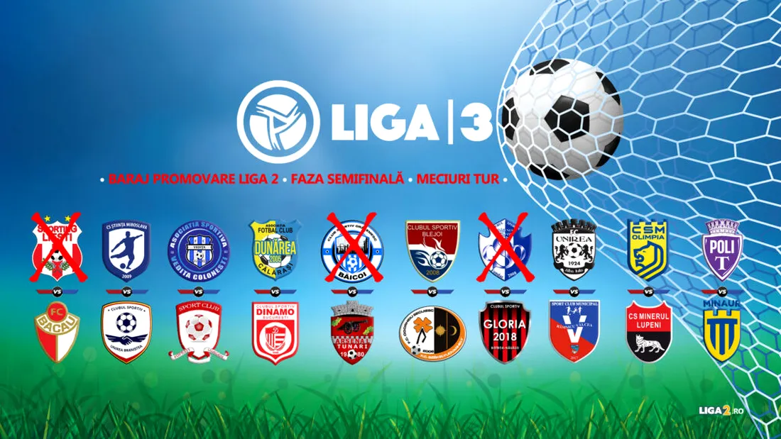 Încep bătăliile pentru Liga 2 | Cele șapte meciuri rămase din faza semifinală a barajului debutează la ora 18:00. Trei echipe sunt deja calificate în faza finală