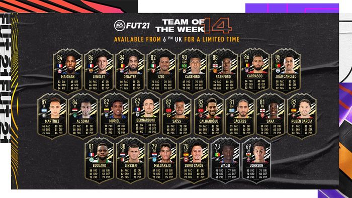 Echipa săptămanii revine în FIFA 21! Ce jucători are echipa în componența