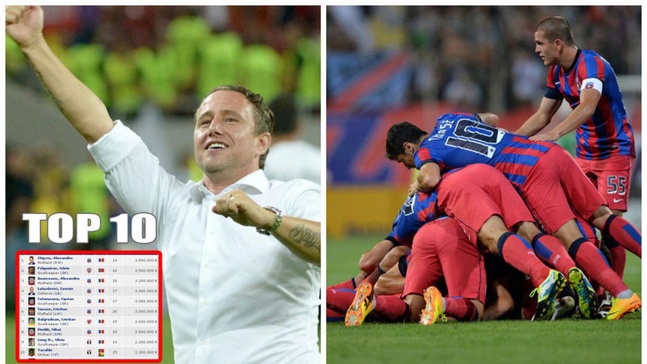 2013 a fost anul lui și acum e cel mai valoros jucător din Liga 1! TOPUL de 29 de milioane de euro pe care Reghe îl privește cu mândrie: 6 steliști între cei mai scumpi 10 fotbaliști din România
