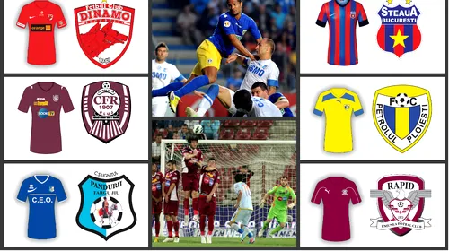 Ghidul complet al cluburilor din Liga 1: loturi, transferuri, echipele standard