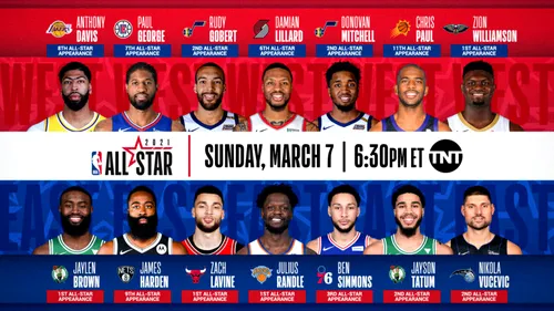 Cine transmite în România la tv All Star Game ediția 2021. Marele eveniment sportiv din SUA este găzduit de orașul Atlanta