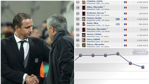 Următorul transfer de milioane pentru Steaua! Momentul perfect ca Reghe să-i umple din nou conturile lui Becali. "Perla" pregătită pentru export