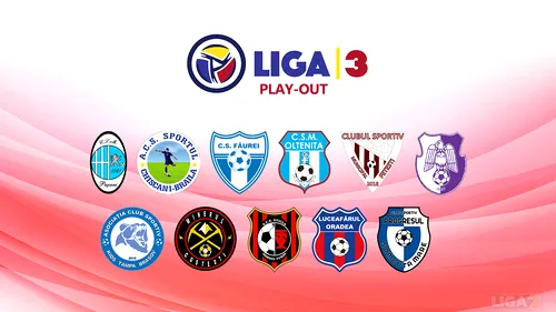 11 echipe au retrogradat deja matematic din Liga 3. Cluburile care au emoții în ultimele două etape de play-out și seria care cel mai probabil va da a 21-a picată în Liga 4, cel mai slab loc 4