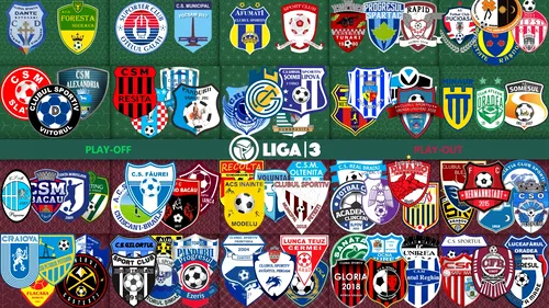 ANALIZĂ | Ultimele nouă echipe care merg în play-off-ul Ligii 3 se stabilesc în ultima etapă, în weekend! De participarea în play-out sunt sigure 51 de cluburi din totalul de 60