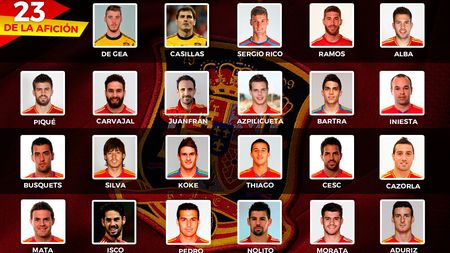 Decizie surprinzătoare a fanilor Spaniei! Superstarul pe care NU vor să-l vadă în lotul pentru Euro