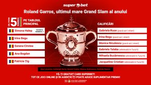 Roland Garros 2020. Halep are prima șansă. Cel puțin cinci românce pe tablou