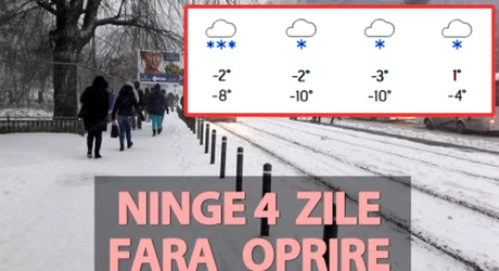 Orașul din România în care va ninge 4 zile fără oprire, potrivit meteorologilor Accuweather