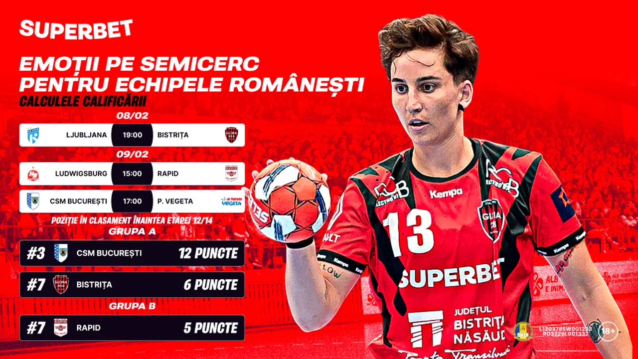 În Liga Campionilor la handbal feminin, echipele românești fac calculele calificării. ADVERTORIAL