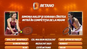 START pentru Cîrstea și Halep în turneul de la Miami! Cote Maxime, Streaming LIVE și oferte speciale pe Betano